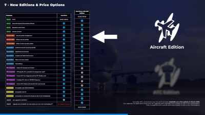 SoFly AeroTone: Aircraft Edition screenshot