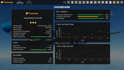 Passenger2x The Most Advanced Passenger & Crew Add-on screenshot